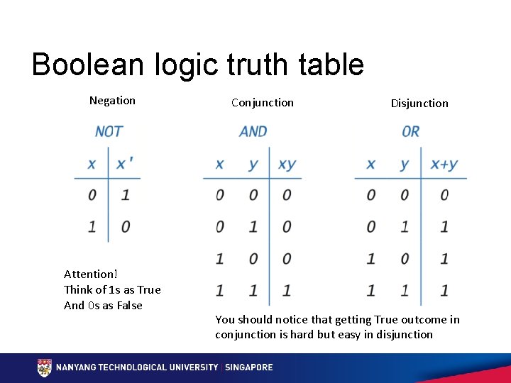 Boolean logic truth table Negation Attention! Think of 1 s as True And 0