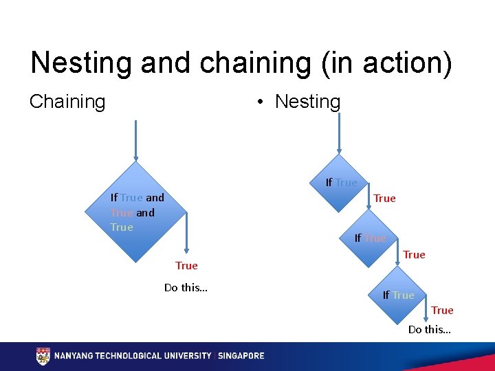 Nesting and chaining (in action) • Nesting Chaining If True and True If True