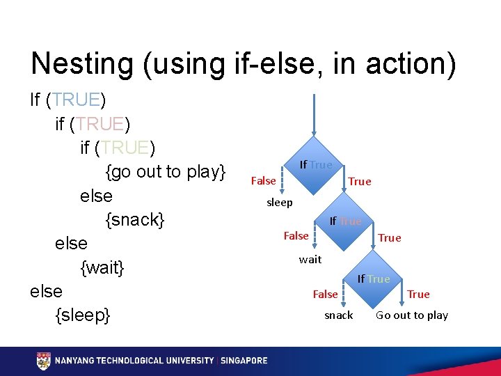 Nesting (using if-else, in action) If (TRUE) if (TRUE) {go out to play} else