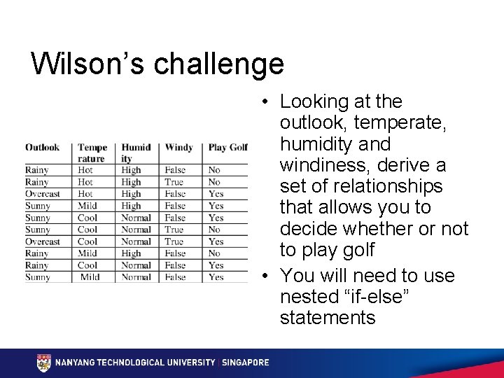 Wilson’s challenge • Looking at the outlook, temperate, humidity and windiness, derive a set