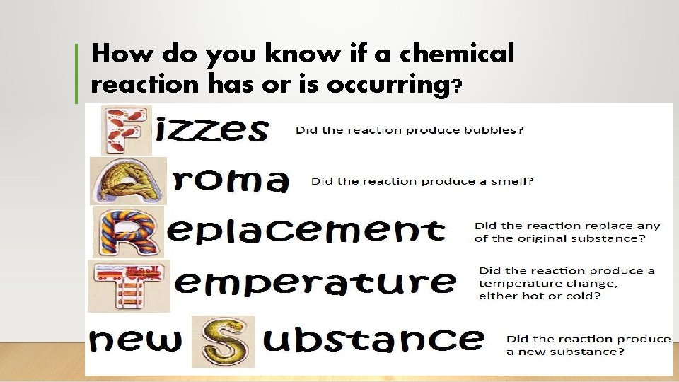 How do you know if a chemical reaction has or is occurring? 