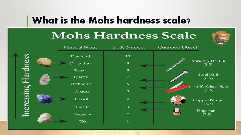 What is the Mohs hardness scale? 