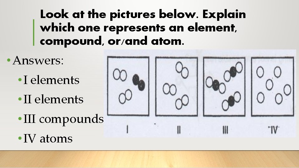 Look at the pictures below. Explain which one represents an element, compound, or/and atom.