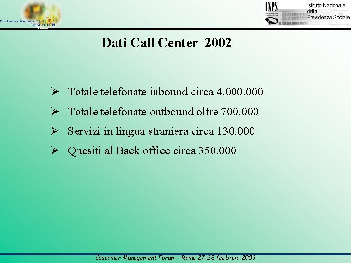 Dati Call Center 2002 Ø Totale telefonate inbound circa 4. 000 Ø Totale telefonate