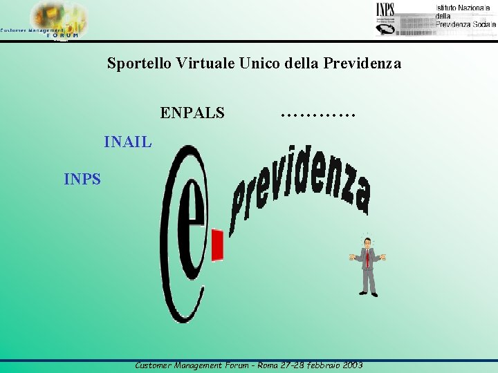 Sportello Virtuale Unico della Previdenza ENPALS ………… INAIL INPS Customer Management Forum – Roma