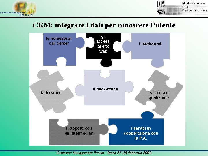 CRM: integrare i dati per conoscere l’utente gli accessi al sito web le richieste