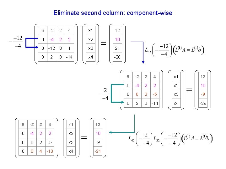 Eliminate second column: component-wise 6 -2 2 4 x 1 12 0 -4 2