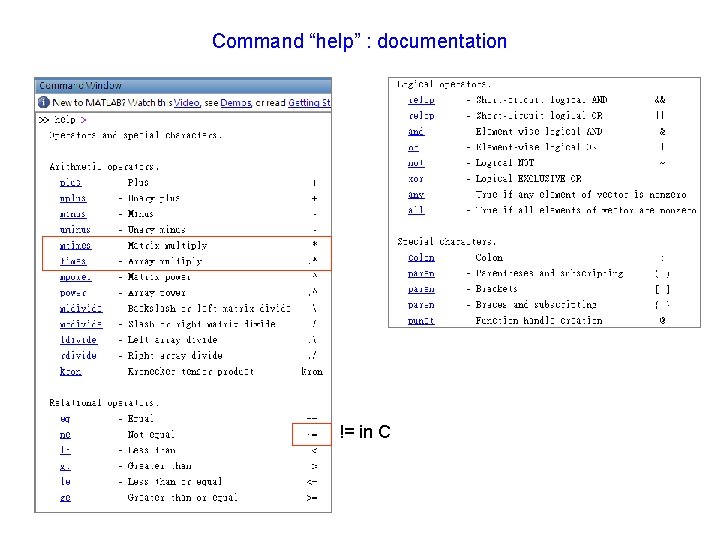 Command “help” : documentation != in C 