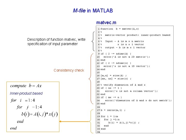 M-file in MATLAB matvec. m Description of function matvec, write specificaiton of input parameter