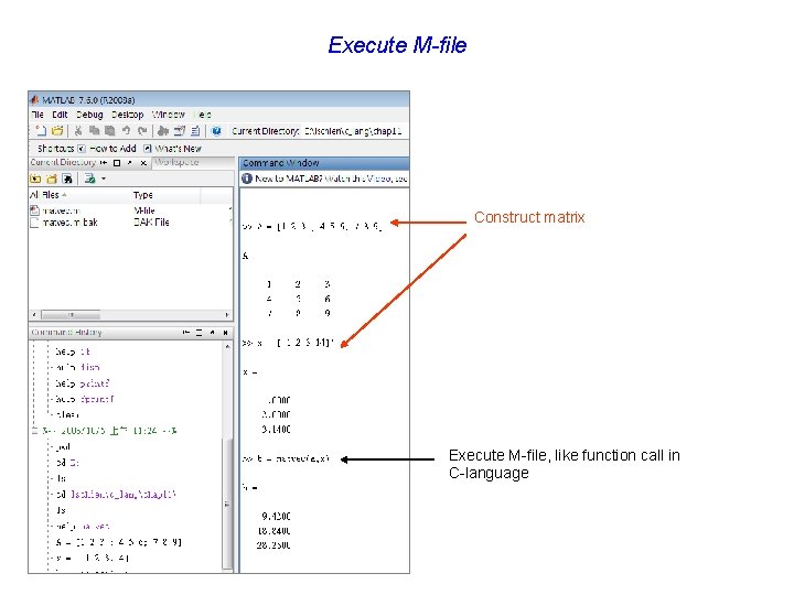 Execute M-file Construct matrix Execute M-file, like function call in C-language 