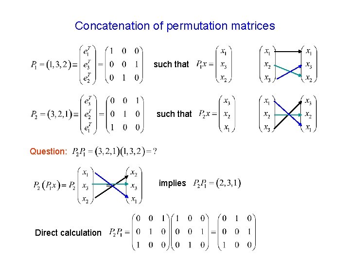 Concatenation of permutation matrices such that Question: implies Direct calculation 
