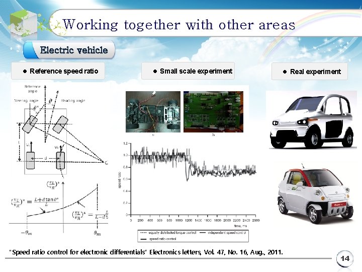 Working together with other areas Electric vehicle l Reference speed ratio l Small scale