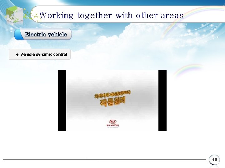 Working together with other areas Electric vehicle l Vehicle dynamic control 15 