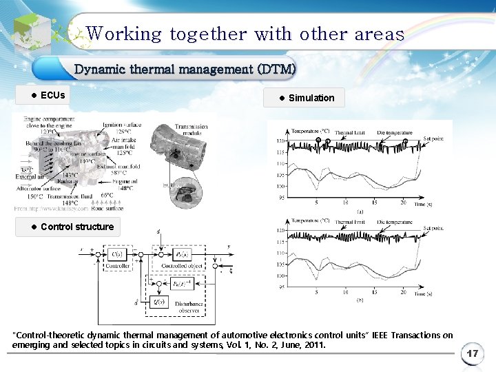 Working together with other areas Dynamic thermal management (DTM) l ECUs l Simulation l