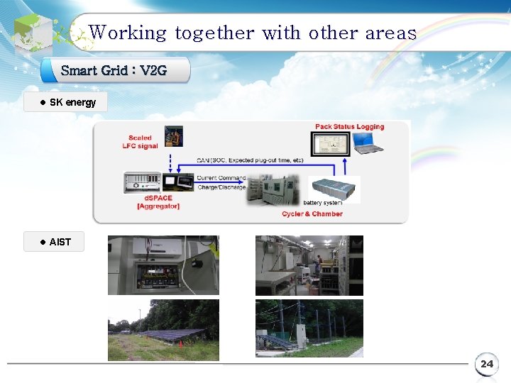 Working together with other areas Smart Grid : V 2 G l SK energy