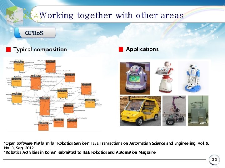 Working together with other areas OPRo. S ■ Typical composition ■ Applications “Open Software