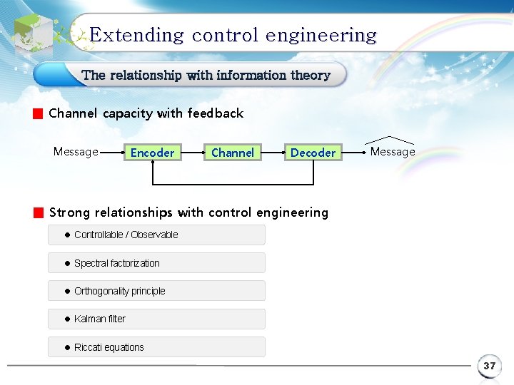 Extending control engineering The relationship with information theory ■ Channel capacity with feedback Message
