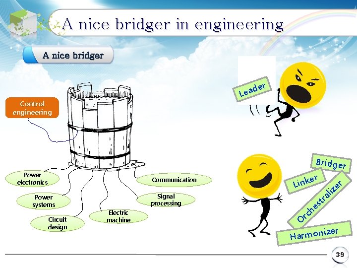 A nice bridger in engineering A nice bridger r de Lea Control engineering Bridger