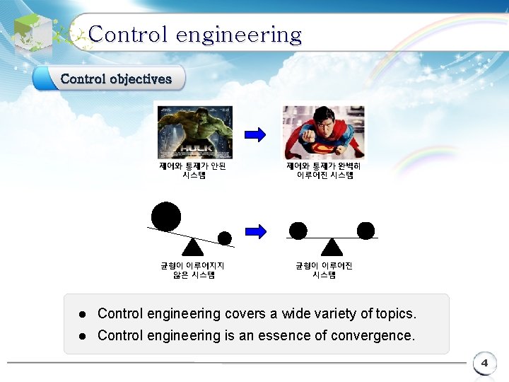 Control engineering Control objectives 제어와 통제가 안된 시스템 제어와 통제가 완벽히 이루어진 시스템 균형이