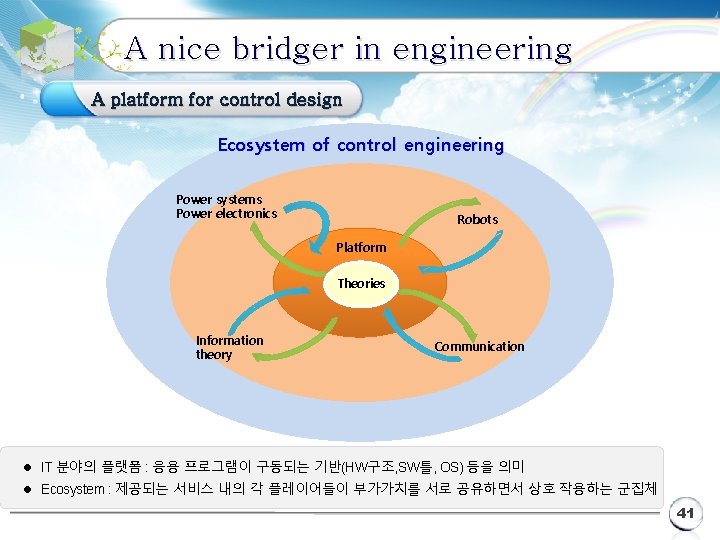 A nice bridger in engineering A platform for control design Ecosystem of control engineering