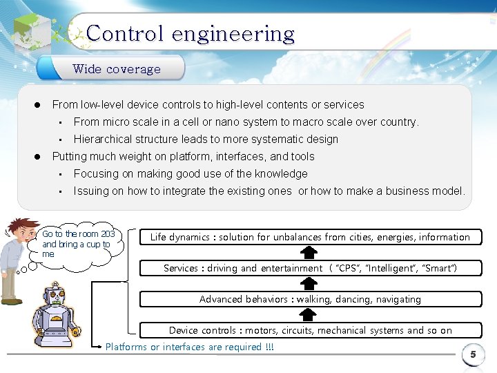 Control engineering Wide coverage l l From low-level device controls to high-level contents or