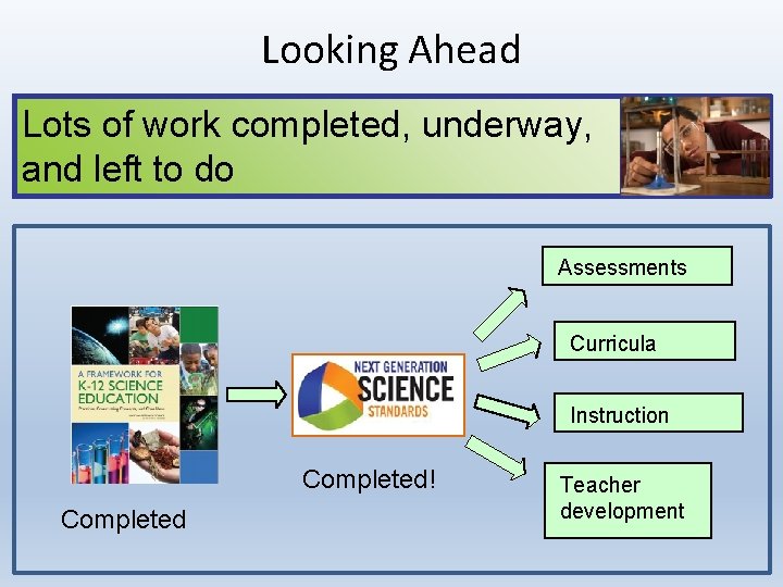 Looking Ahead Lots of work completed, underway, and left to do Assessments Curricula Instruction