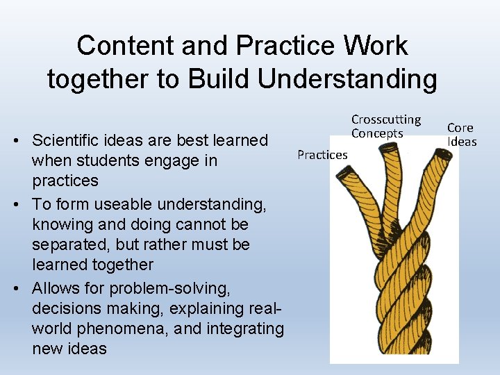 Content and Practice Work together to Build Understanding • Scientific ideas are best learned