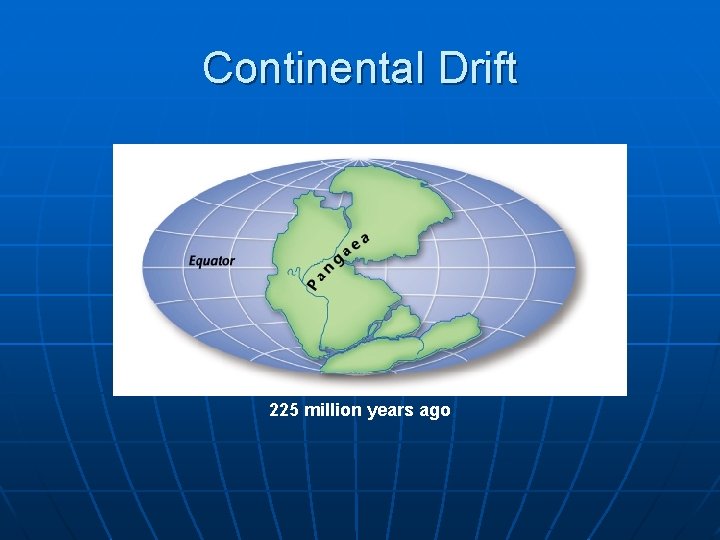 Continental Drift 225 million years ago 