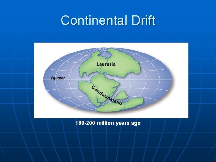 Continental Drift 180 -200 million years ago 