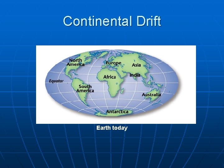 Continental Drift Earth today 