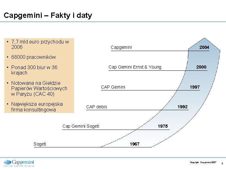 Capgemini – Fakty i daty • 7, 7 mld euro przychodu w 2006 Capgemini