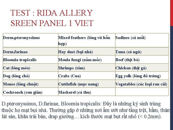 TEST : RIDA ALLERY SREEN PANEL 1 VIET Derm. pteronyssinus Mixed feathers (lông vũ