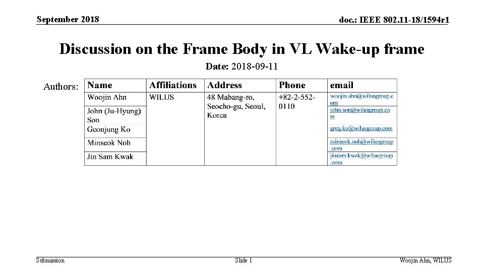 September 2018 doc. : IEEE 802. 11 -18/1594 r 1 Discussion on the Frame