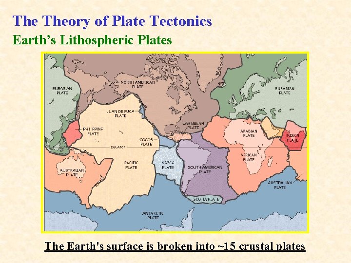 The Theory of Plate Tectonics Earth’s Lithospheric Plates The Earth's surface is broken into