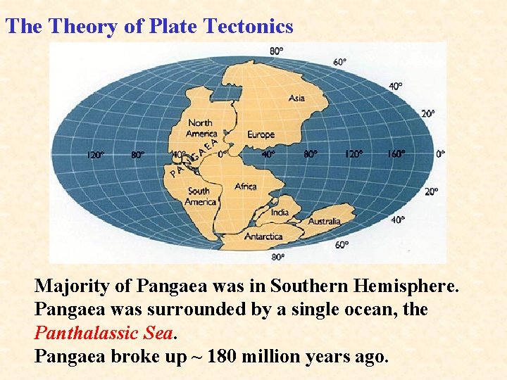 The Theory of Plate Tectonics Majority of Pangaea was in Southern Hemisphere. Pangaea was