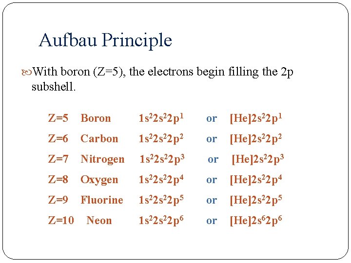Aufbau Principle With boron (Z=5), the electrons begin filling the 2 p subshell. Z=5