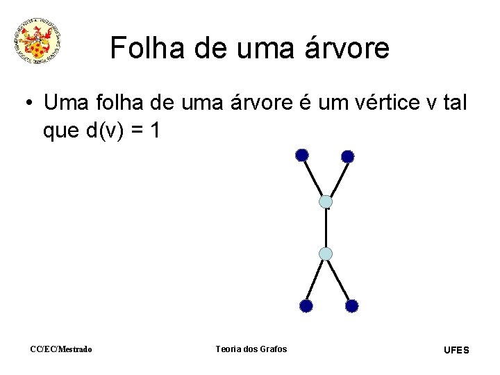 Folha de uma árvore • Uma folha de uma árvore é um vértice v