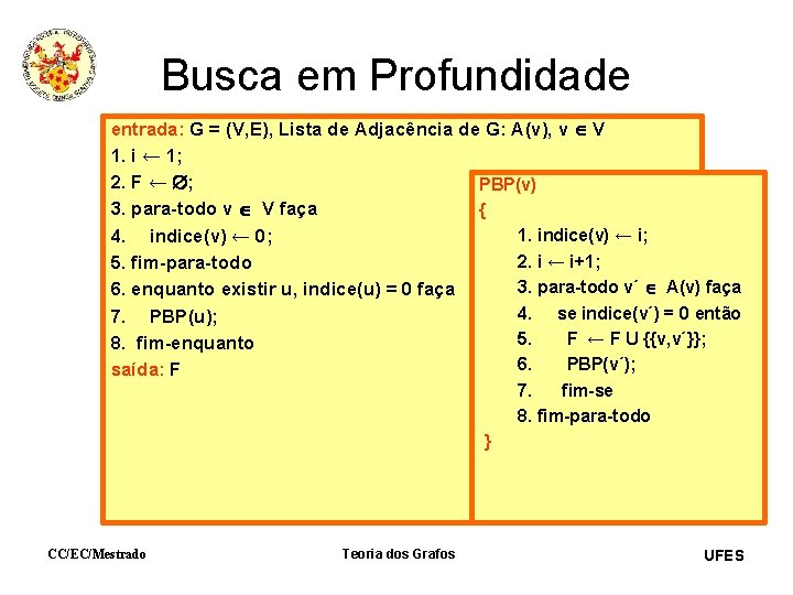 Busca em Profundidade entrada: G = (V, E), Lista de Adjacência de G: A(v),