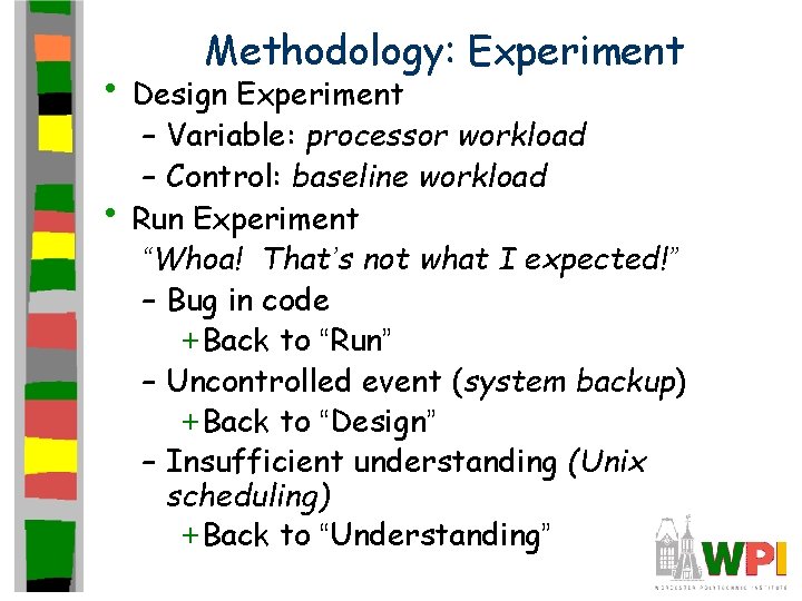 Methodology: Experiment • Design Experiment • – Variable: processor workload – Control: baseline workload