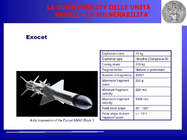 LA SURVIVABILITY DELLE UNITÀ NAVALI – LA VULNERABILITA’ 