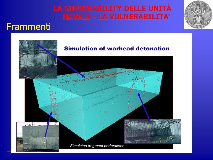 Frammenti LA SURVIVABILITY DELLE UNITÀ NAVALI – LA VULNERABILITA’ 