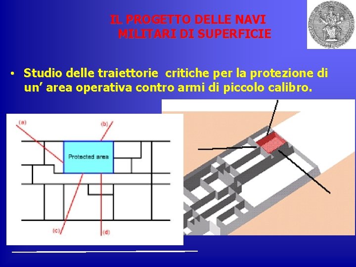 IL PROGETTO DELLE NAVI MILITARI DI SUPERFICIE • Studio delle traiettorie critiche per la