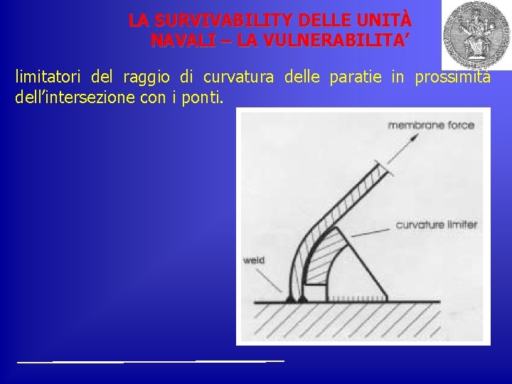 LA SURVIVABILITY DELLE UNITÀ NAVALI – LA VULNERABILITA’ limitatori del raggio di curvatura delle