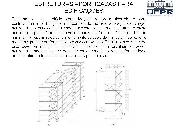 ESTRUTURAS APORTICADAS PARA EDIFICAÇÕES Esquema de um edifício com ligações viga-pilar flexíveis e com