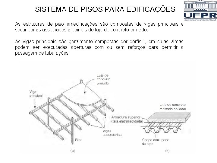 SISTEMA DE PISOS PARA EDIFICAÇÕES As estruturas de piso emedificações são compostas de vigas