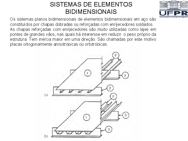 SISTEMAS DE ELEMENTOS BIDIMENSIONAIS Os sistemas planos bidimensionais de elementos bidimensionais em aço são