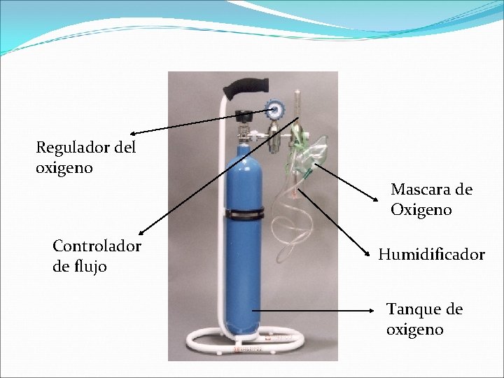 Regulador del oxigeno Mascara de Oxigeno Controlador de flujo Humidificador Tanque de oxigeno 