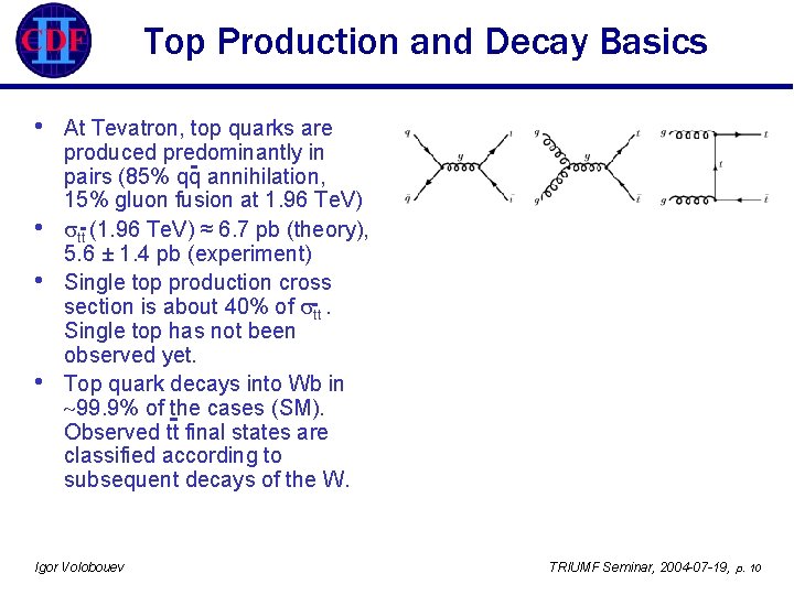 Top Production and Decay Basics • • At Tevatron, top quarks are produced predominantly