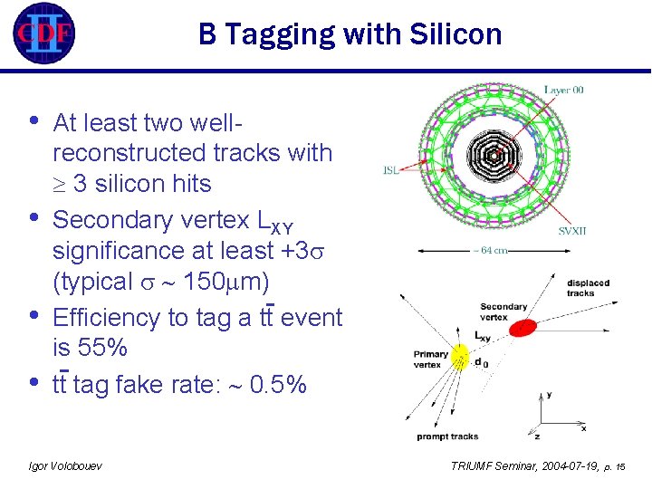 B Tagging with Silicon • • At least two wellreconstructed tracks with 3 silicon