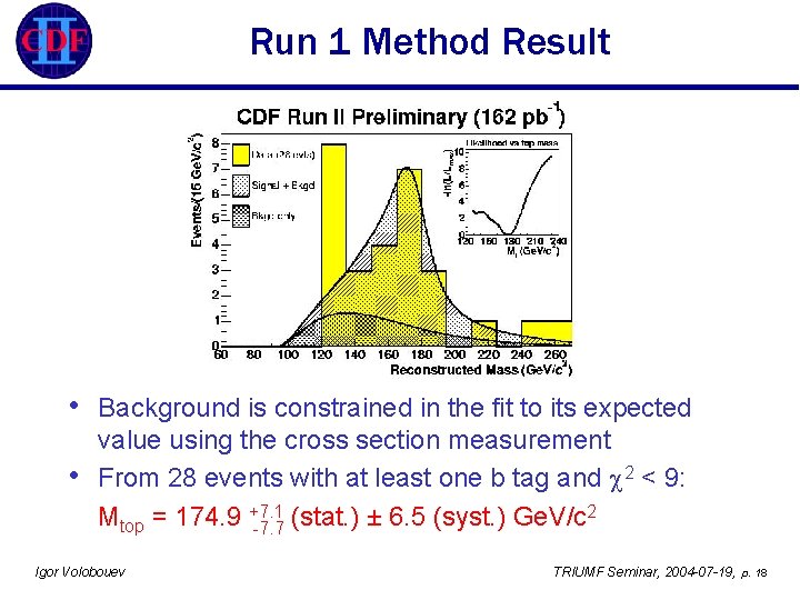 Run 1 Method Result • • Background is constrained in the fit to its